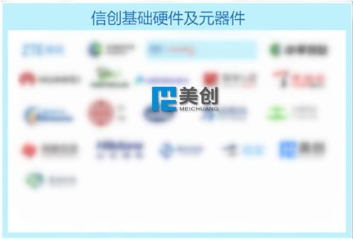 美創(chuàng)科技實(shí)力上榜，入選2024網(wǎng)絡(luò)與信息安全行業(yè)全景圖32項(xiàng)細(xì)分領(lǐng)域