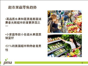 美國超市趨勢 優(yōu)化冷鏈管理，降低果蔬損耗，提升銷售與維護(hù)效能