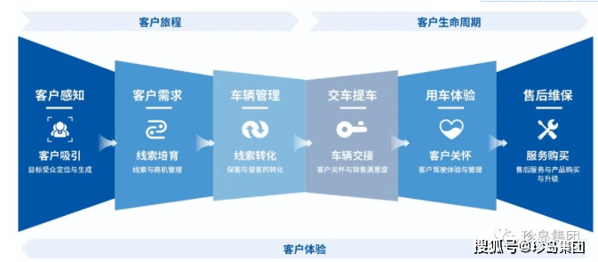 珍島集團(tuán)Marketingforce斬獲ADMIC金璨獎(jiǎng)雙項(xiàng)殊榮，引領(lǐng)銷售與維護(hù)新篇章