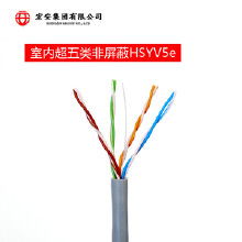 深入解析6類網絡線 價格趨勢、批發優勢與廠家選擇指南
